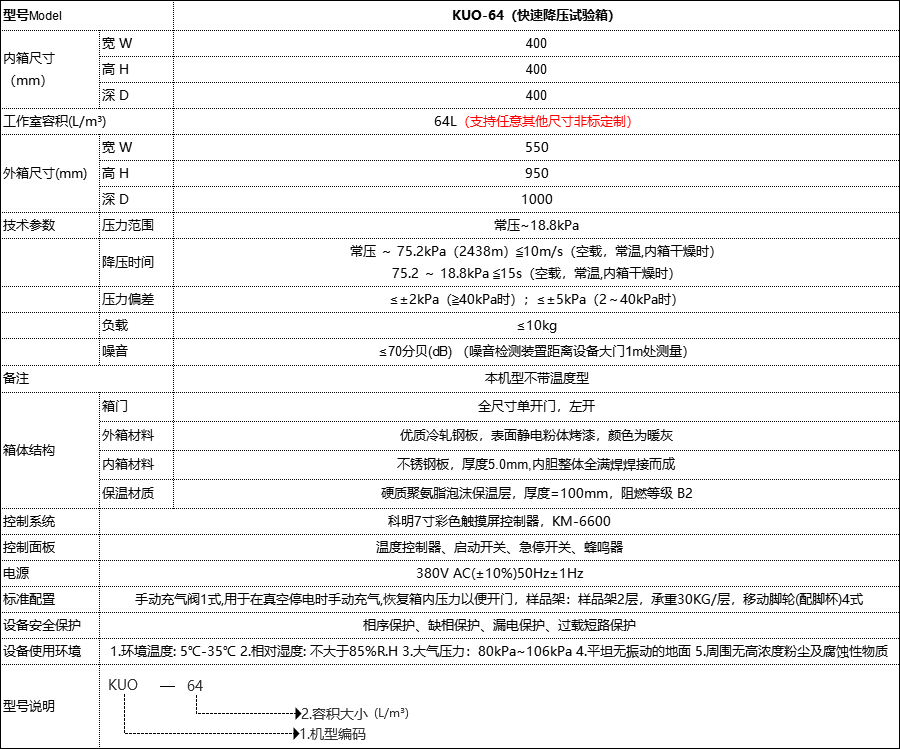 恒溫恒濕試驗(yàn)箱