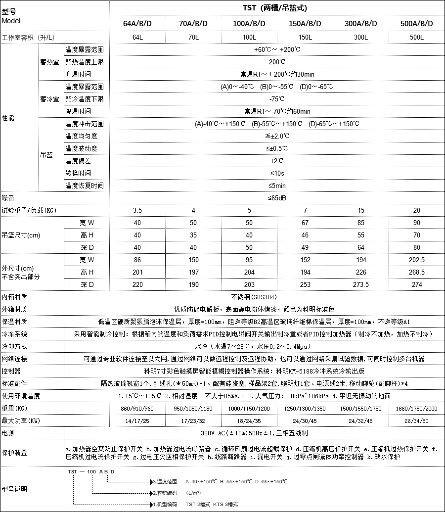 恒溫恒濕試驗(yàn)箱